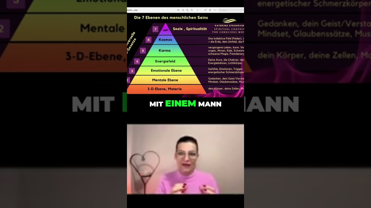 Dein Karma aus früheren Leben verhindert dein Liebesglück!