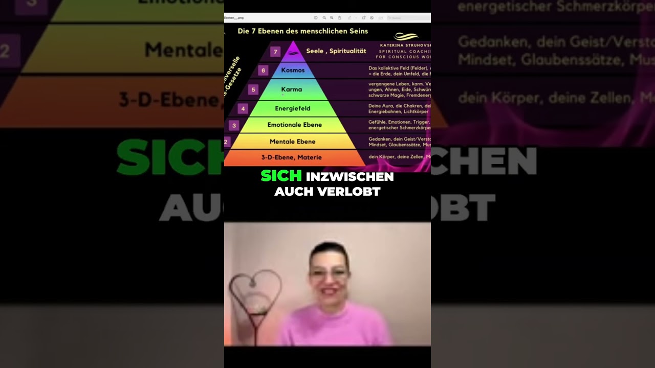 Schwarze Magie  und Angstfelder können Liebe verhindern!