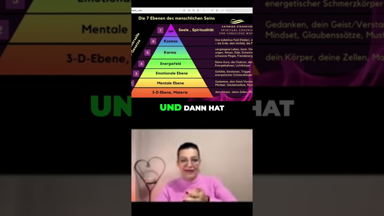 Karma aus vergangenen Leben verhindert wahre Liebe im JETZT!