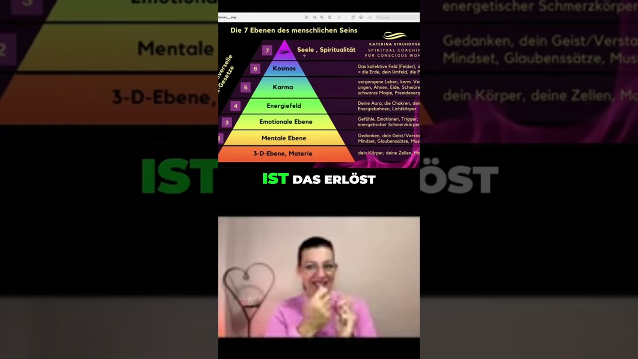 Deine Seelenreise in die Liebe beginnt damit: deine Vergangenheit heilen!