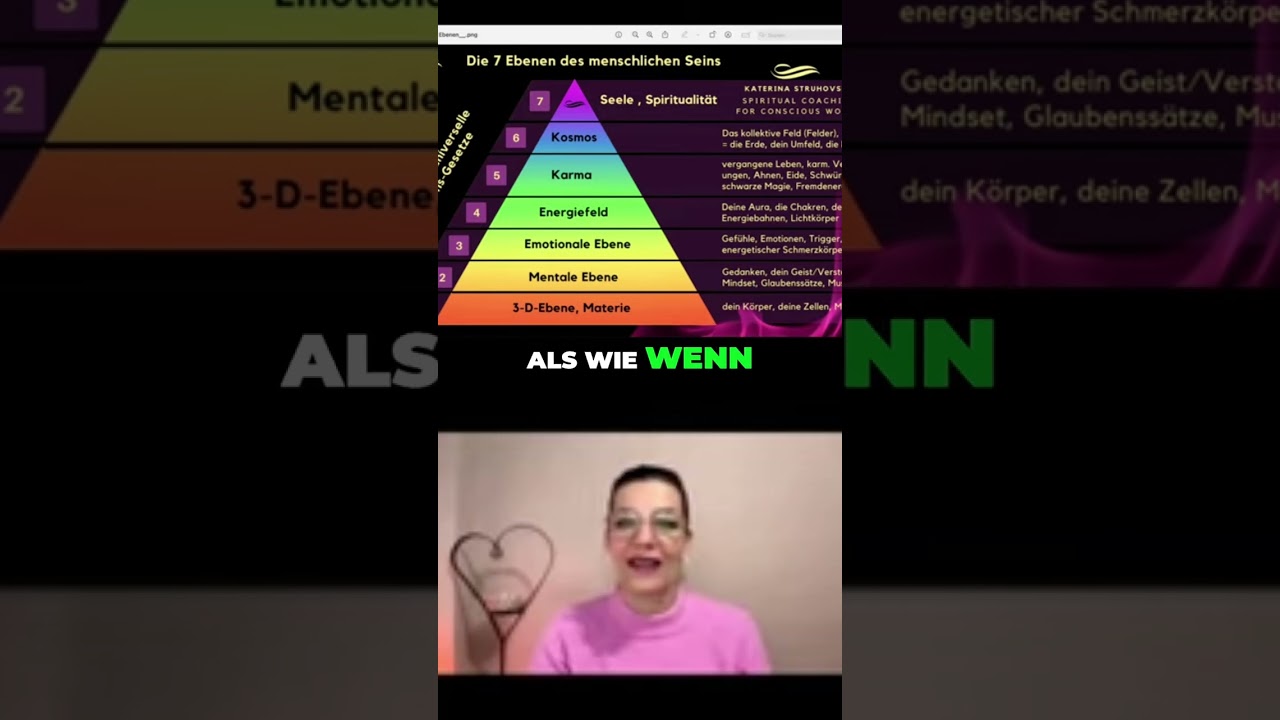 Emotionen steuern dein Verhalten! Da hilft kein Dating-Ratgeber!