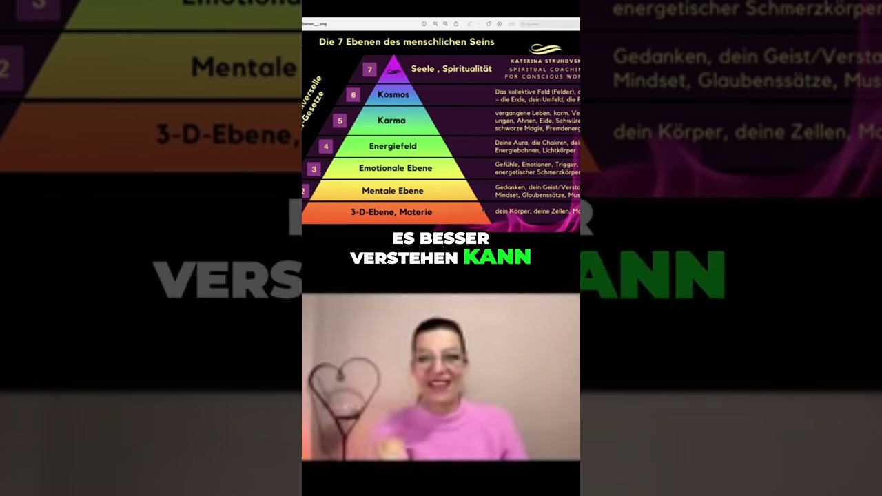 Die 7 Ebenen verhindern Dein Liebesglück!